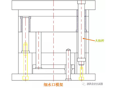 塑料模具标准模架三.jpg